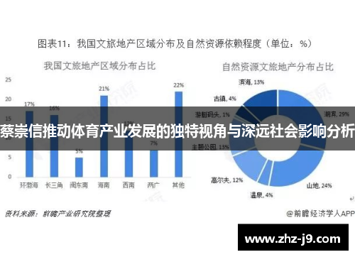 蔡崇信推动体育产业发展的独特视角与深远社会影响分析 蔡崇信推动体育产业发展的独特视角与深远社会影响分析
