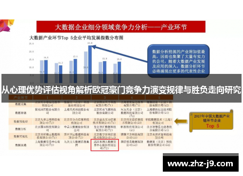 从心理优势评估视角解析欧冠豪门竞争力演变规律与胜负走向研究