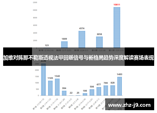 加维对阵那不勒斯透视法甲回暖信号与新格局趋势深度解读赛场表现
