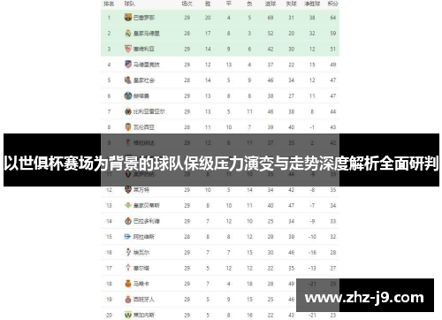 以世俱杯赛场为背景的球队保级压力演变与走势深度解析全面研判