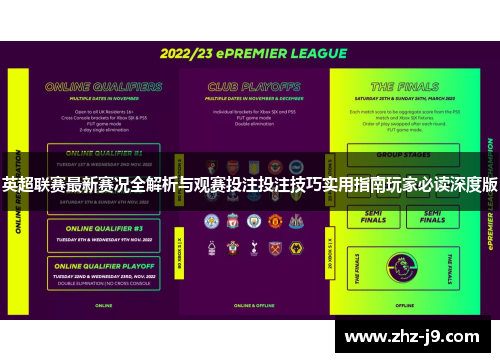 英超联赛最新赛况全解析与观赛投注投注技巧实用指南玩家必读深度版