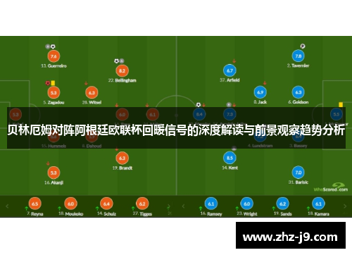 贝林厄姆对阵阿根廷欧联杯回暖信号的深度解读与前景观察趋势分析