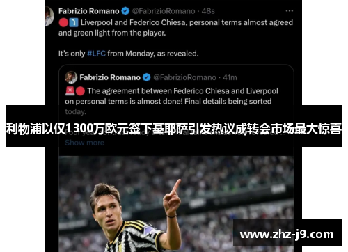 利物浦以仅1300万欧元签下基耶萨引发热议成转会市场最大惊喜