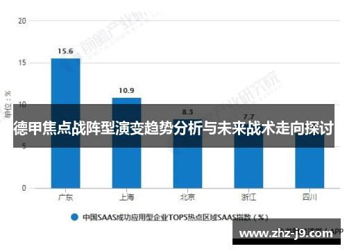 德甲焦点战阵型演变趋势分析与未来战术走向探讨