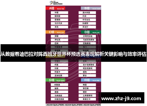 从数据看迪巴拉对阵西班牙世界杯预选赛表现解析关键影响与效率评估