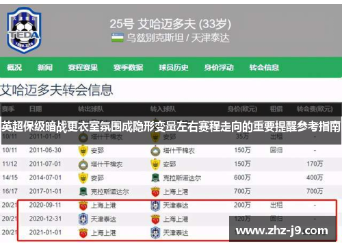 英超保级暗战更衣室氛围成隐形变量左右赛程走向的重要提醒参考指南 英超保级暗战更衣室氛围成隐形变量左右赛程走向的重要提醒参考指南