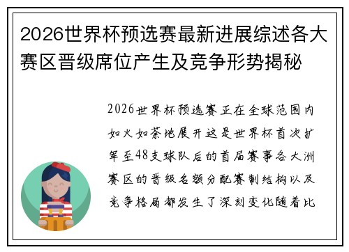 2026世界杯预选赛最新进展综述各大赛区晋级席位产生及竞争形势揭秘